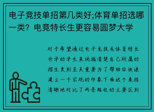 电子竞技单招第几类好;体育单招选哪一类？电竞特长生更容易圆梦大学